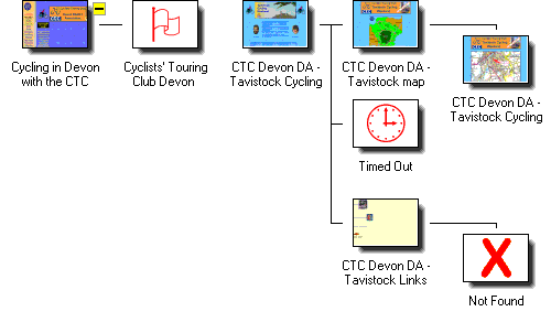 Graphical Site Map - click on icons to visit pages,
[+] to zoom in, [-] to zoom out.