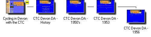 Graphical Site Map - click on icons to visit pages,
[+] to zoom in, [-] to zoom out.