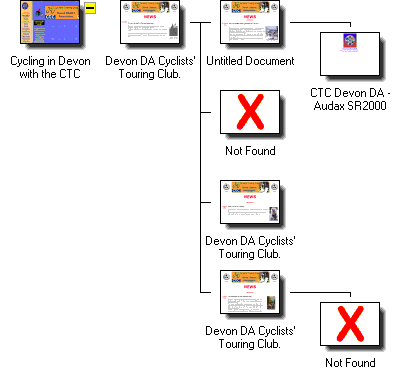 Graphical Site Map - click on icons to visit pages,
[+] to zoom in, [-] to zoom out.